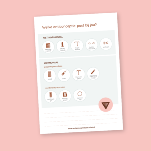 Anticonceptieconsult 2.0 | Vier online modules + consult 20 minuten